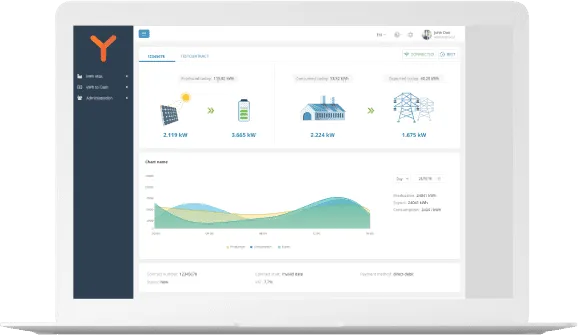 Younergy - created by Acadedigital React developers